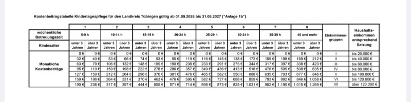 Ab 1.September 2026